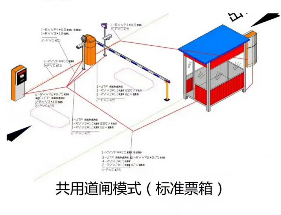 江阴市单通道模式停车系统