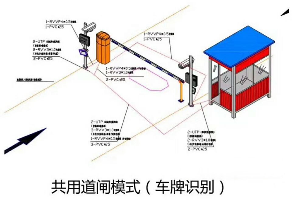 江阴市单通道车牌识别系统施工